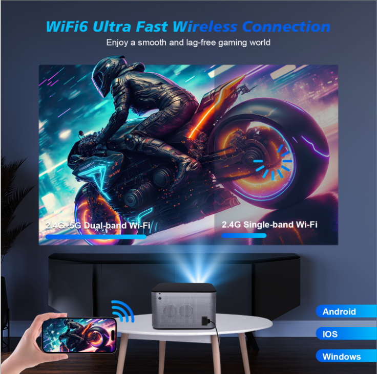Auto Focus Smart Projector Android11 4K 580ANSI Full Wifi6 BT5.0 Allwinner H713 Voice Control Home Cinema Theater HY350